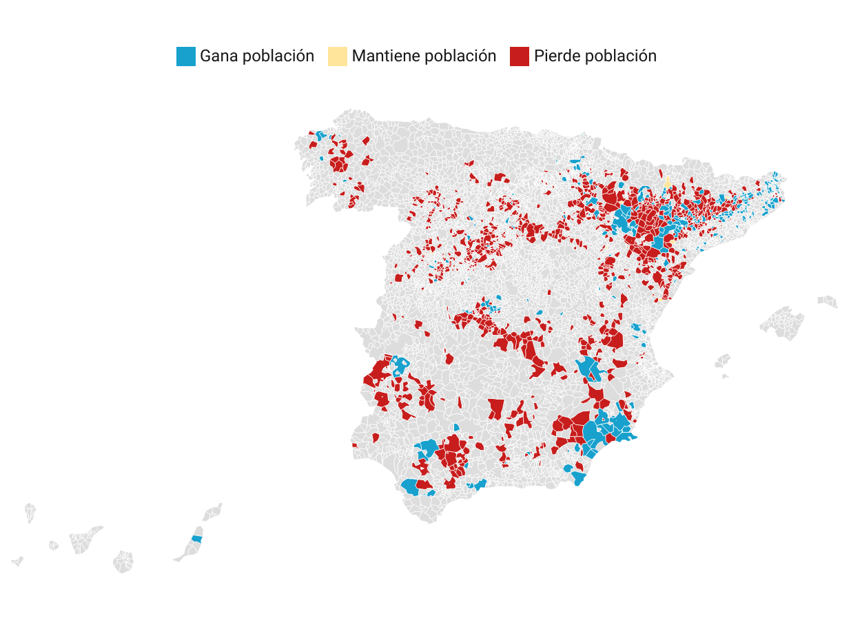 El 80% de los municipios con menos de 5.000 habitantes que tienen macrogranjas de porcino ha perdido población en una década